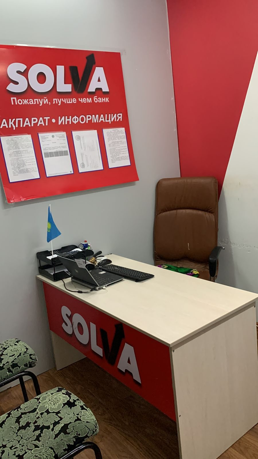 Какие варианты финансирования чаще всего используют покупатели